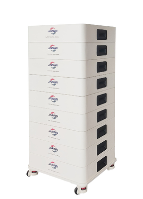 comprar Sistema de batería de almacenamiento de energía de alta tensión 409.6V 20.48KWH 33kgx8BMU Fabricación en línea