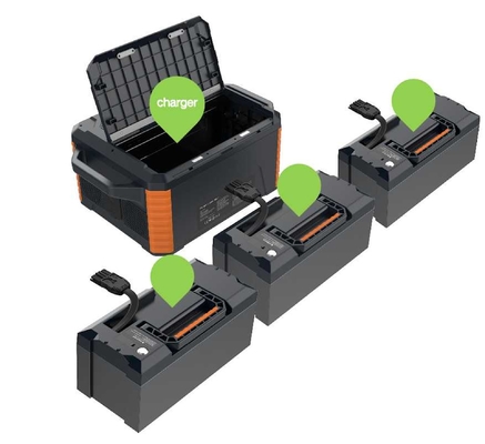 comprar 2264Wh Estación de energía portátil exterior Herewin MP2000 Batería de grado automotriz Fabricación en línea